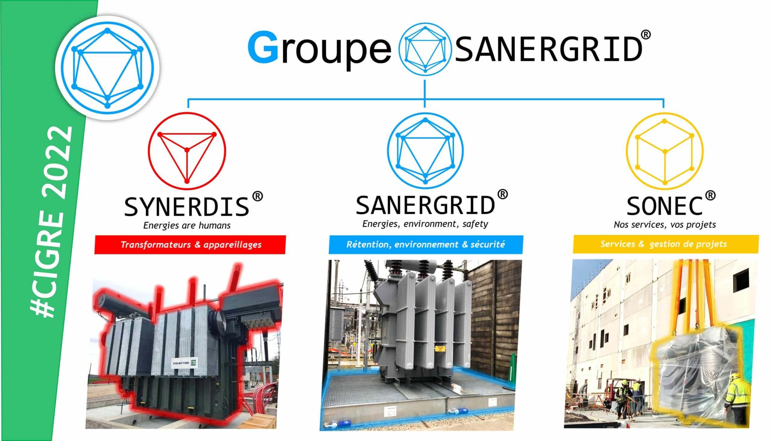 riorganizzazione giuridica del Gruppo SANERGRID con i servizi SONEC e SYNERDIS e la distribuzione di materiale elettrico