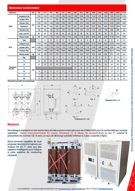 Brochure Transformateurs sec enrobés gamme ecodis20 Trafo Electto SYNERDIS 3