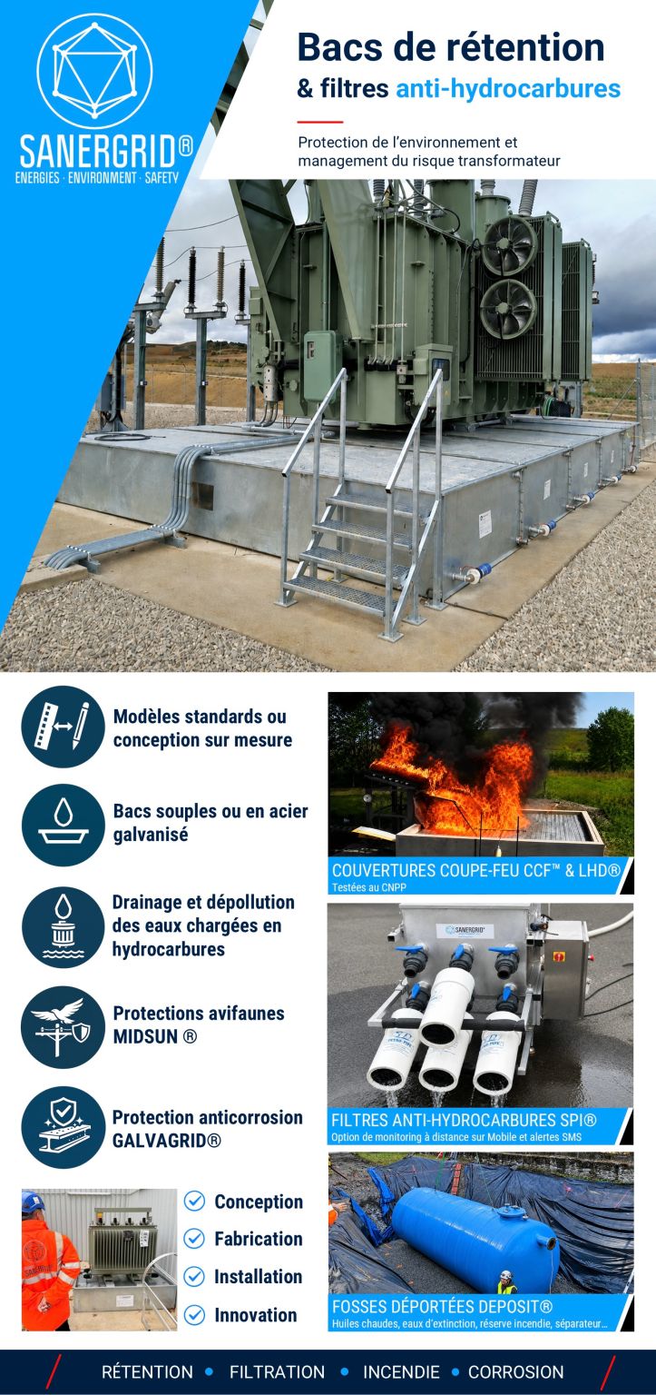 SANERGRID au CIGRE spécialiste en matière de rétention et de protection des transformateurs